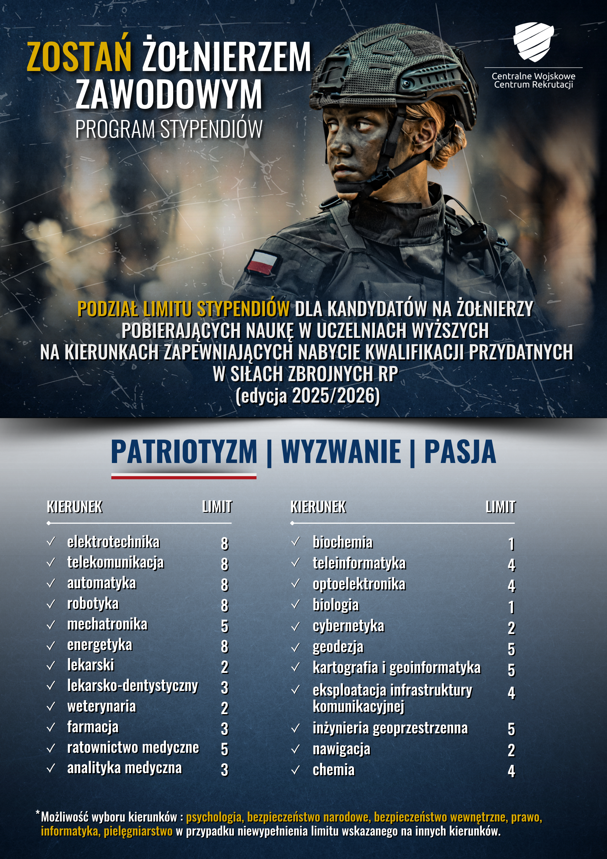 la-stypendia_plakat_ogolny__kierunki.png